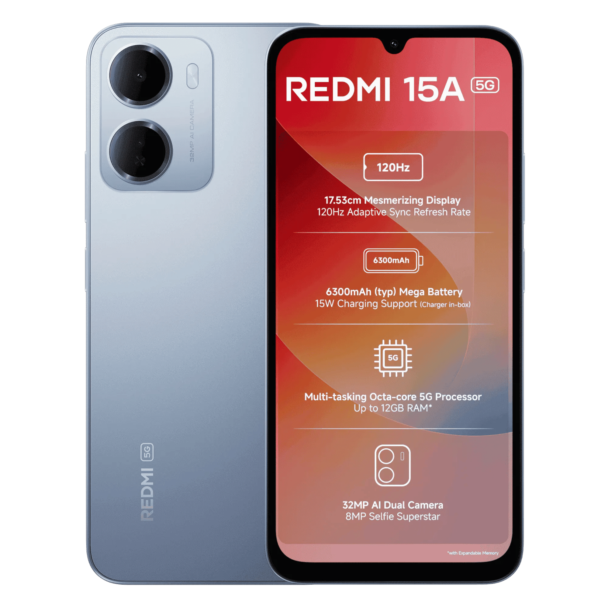 Redmi 15a 5g awesome blue 4gb 64gb Front Back View