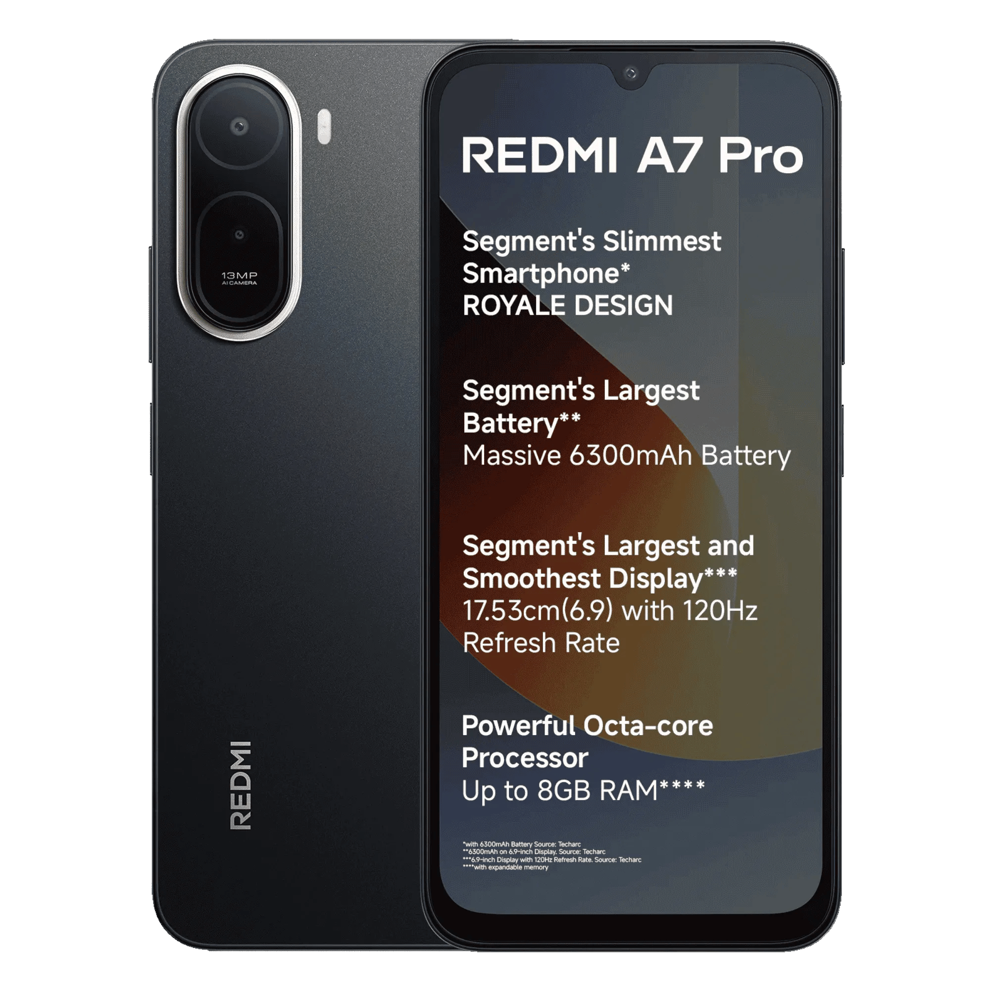 Redmi a7 pro black 4gb 64gb Front Back View