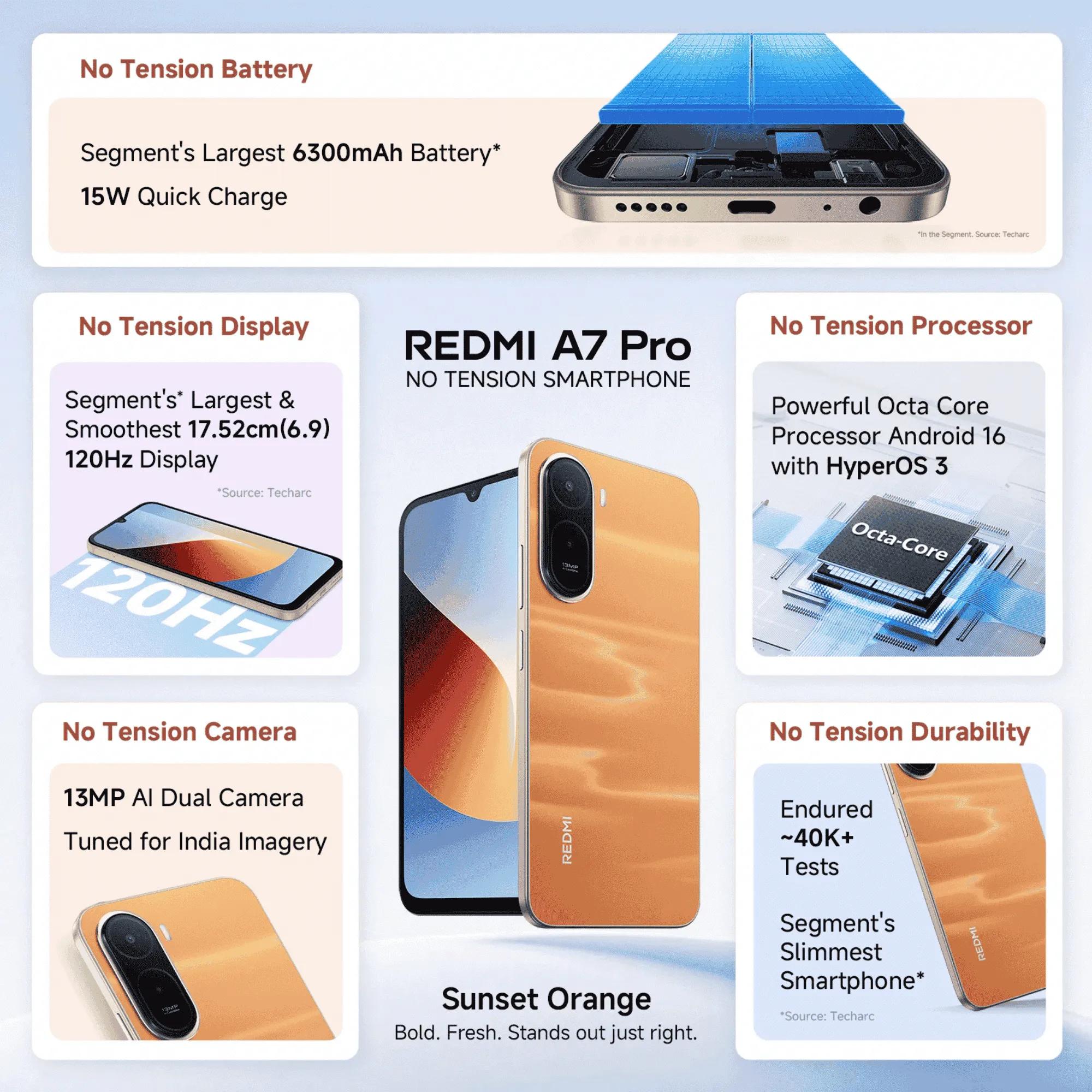 Redmi-a7-pro-sunset-orange-4gb
