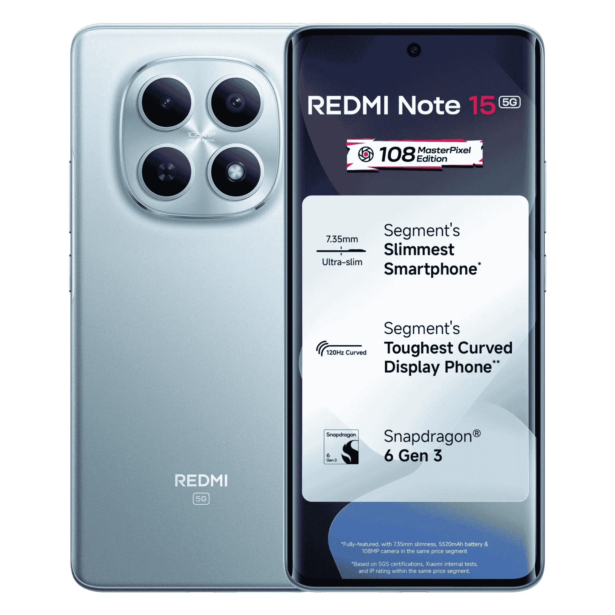 Redmi note 15 5g glacier blue 8gb 128gb Front Back View