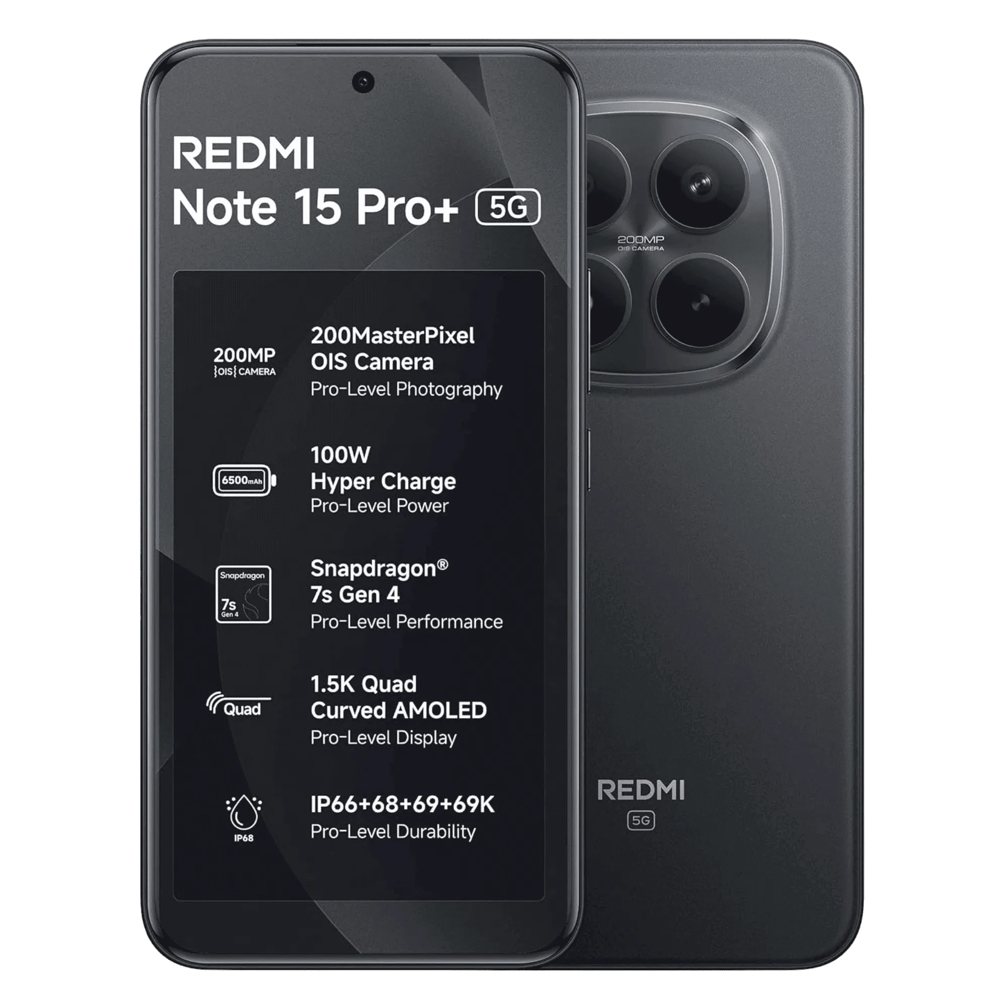 Redmi note 15 pro plus 5g carbon black 12gb 256gb Front Back View