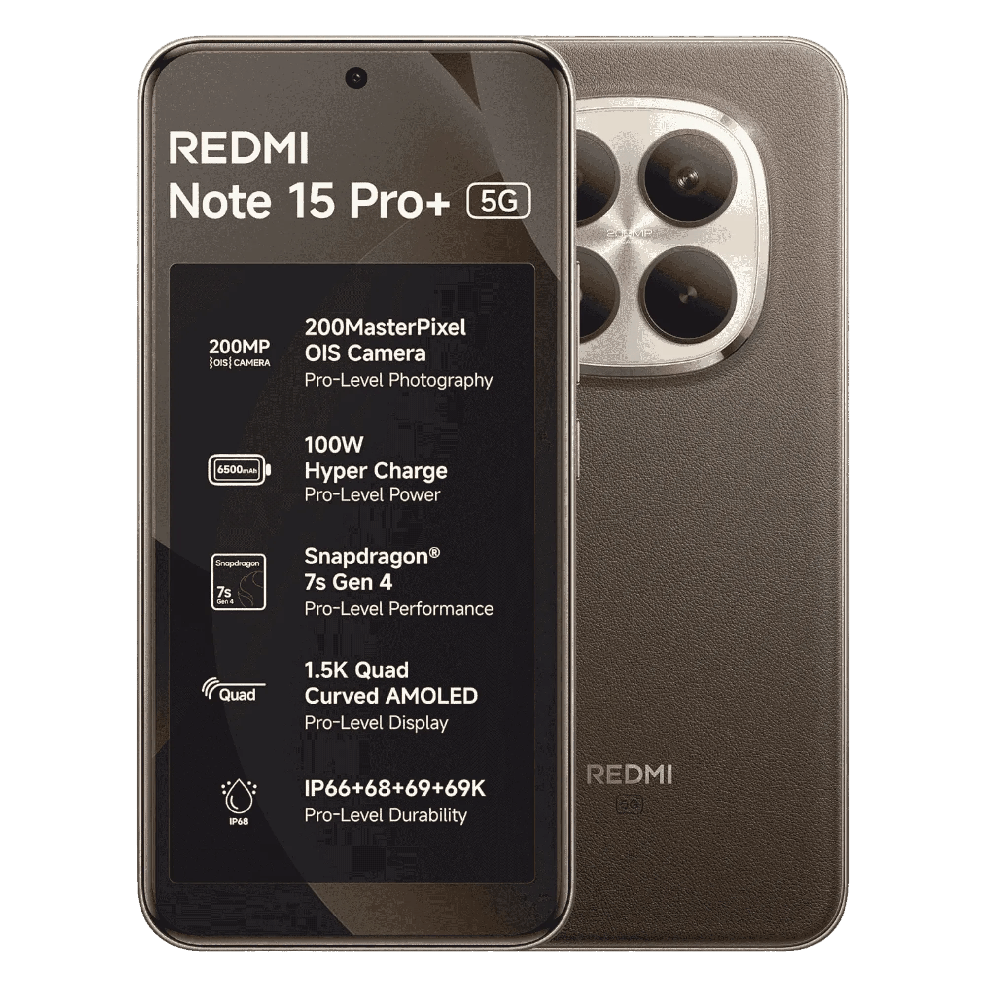 Redmi note 15 pro plus 5g coffee mocha 12gb 256gb Front Back View