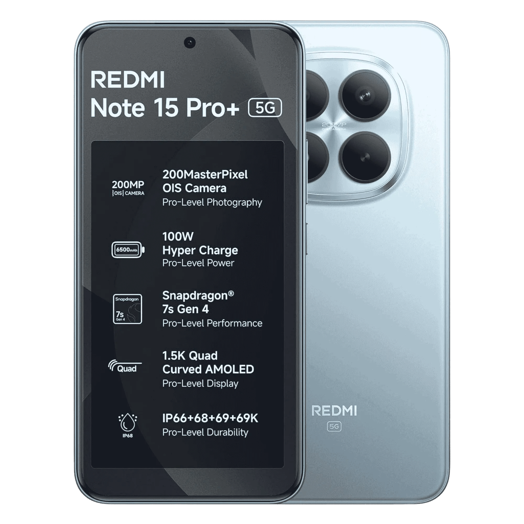 Redmi note 15 pro plus 5g mirage blue 8gb 256gb Front Back View