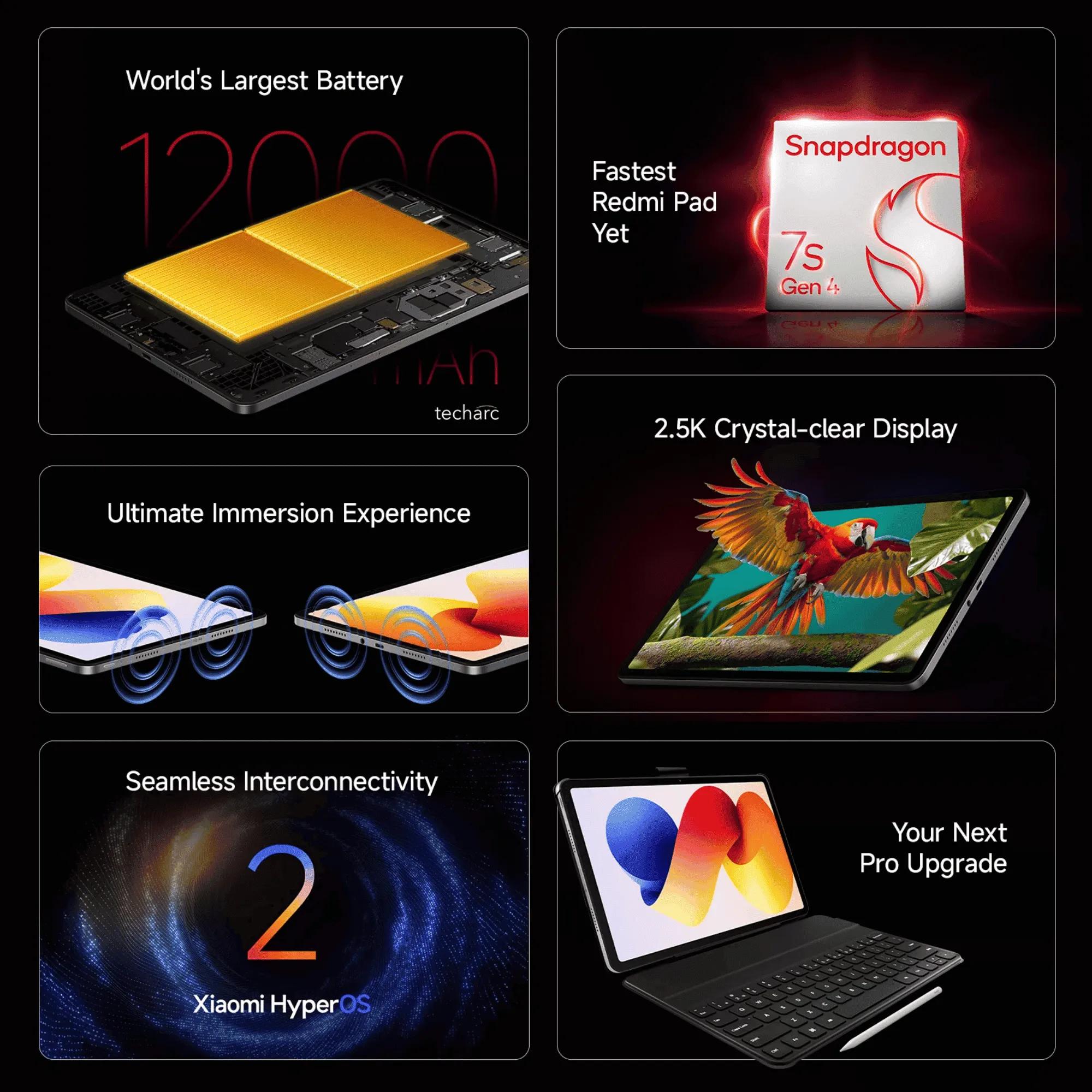 Redmi-pad-2-pro-5g-graphite-