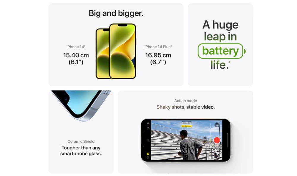 iPhone14 big and bigger