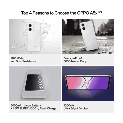 Buy Oppo A5x 5G Laser White, 6GB-128GB at Best Price Now!