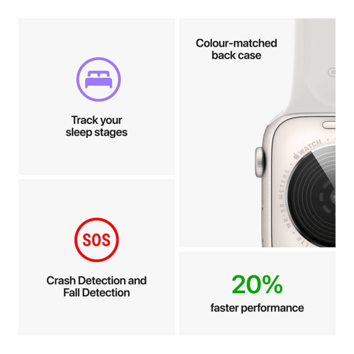 44mm Apple Watch Compare Series And Se Comparison Chart Iwatch And