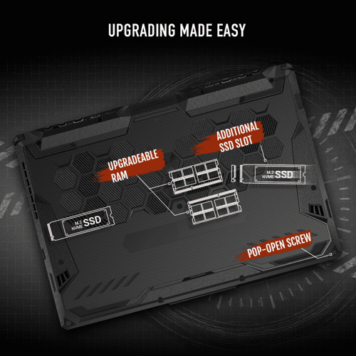 ASUS TUF Gaming A15 AMD Ryzen Laptop (Black,16GB-512GB)