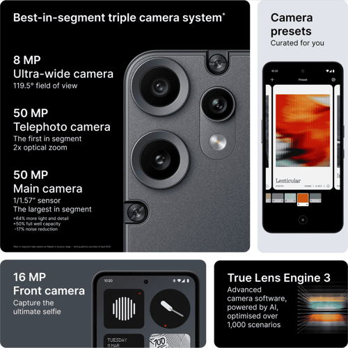 Buy Nothing Phone 2 Pro 5G (Black, 8GB-128GB) at Best Price!