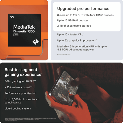 Shop Phone 2 Pro 5G Black 256GB and Avail Best EMI Options!