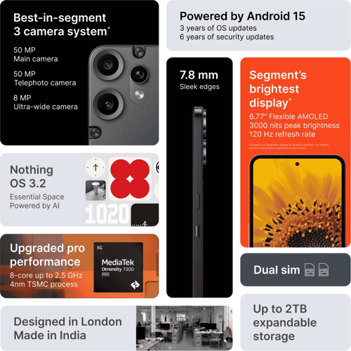 Shop Phone 2 Pro 5G Black 256GB and Avail Best EMI Options!