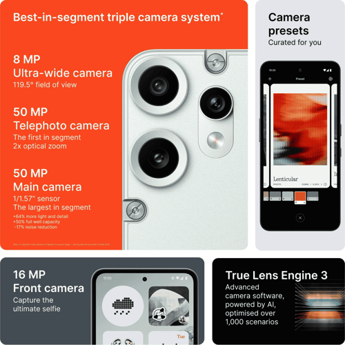 Avail Phone 2 Pro Light Green Phone (8GB-256GB) @ Best Price