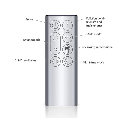 Dyson black deals nickel air purifier