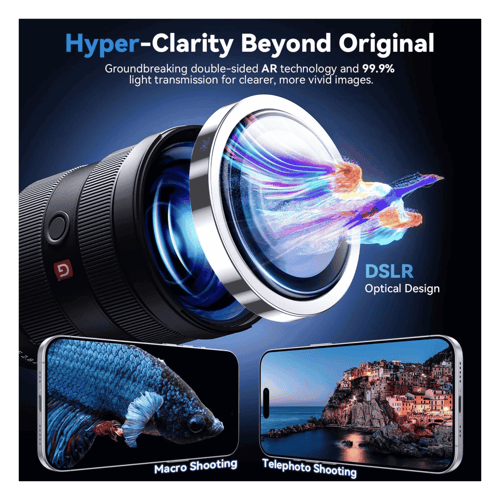 Heiger in Camera Lens for iPhone 16/16 Plus Silver) Online