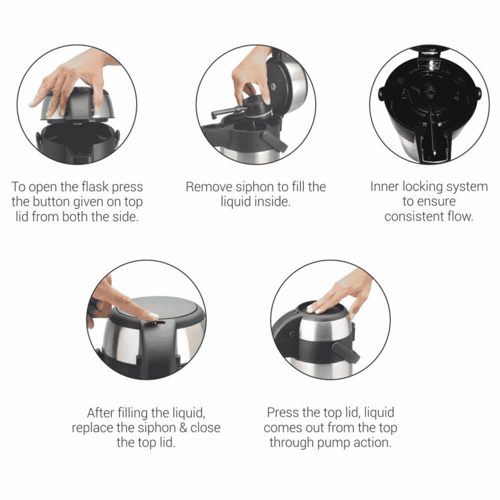 Buy Milton Beverage 2500ml Double Wall Steel Flask Multicolor