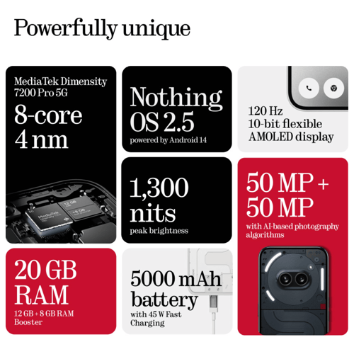 Order Nothing Phone (2a) 5G (Black,12GB-256GB) at Poorvika