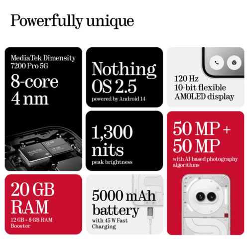 Shop Nothing Phone 2a 5G White 128GB Online with EMI Options