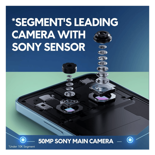 Shop the New Poco M7 5G Ocean Blue, 6GB-128GB on Easy EMI!