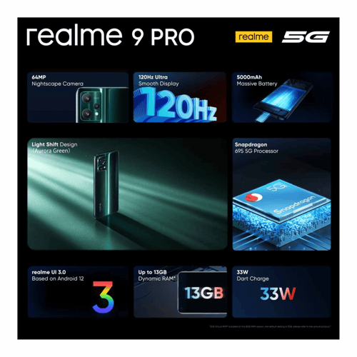 realme 9 pro poorvika