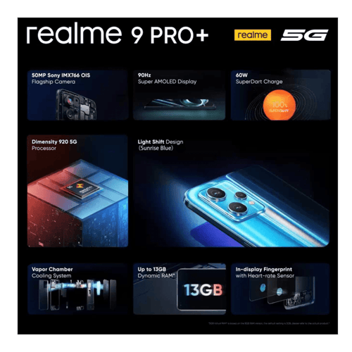 realme 9 Pro+ 5G サンライズブルー 8GB 256GB realme 9 Pro+ 5G サンライズブルー 8GB 256GB