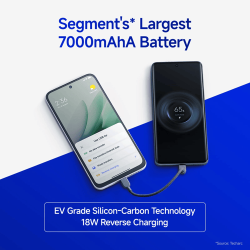 Buy Redmi 15 5G Midnight Black(6GB-128GB) Online at Poorvika