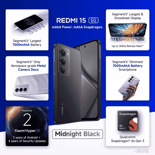 Buy Redmi 15 Midnight Black, 8GB-128GB at Best Offer Price!