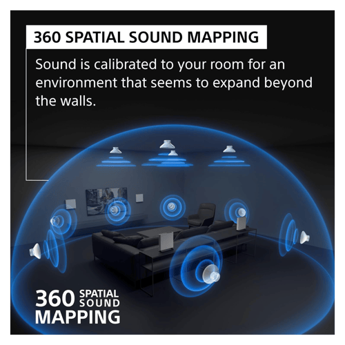 Shop Sony HT-A9M2 4.0.4 Ch 504W Bravia Home Theatre - Grey