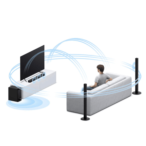 Soundbar Sony Dolby Digital Home Theater System Shop Sony HT