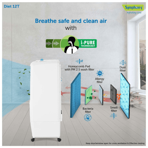 Symphony 12t clearance air cooler