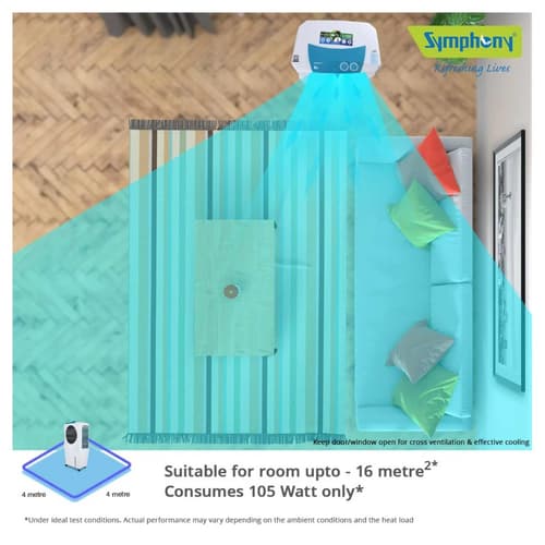 Buy Symphony Ice Cube 27 Personal Room Air Cooler 27 L White