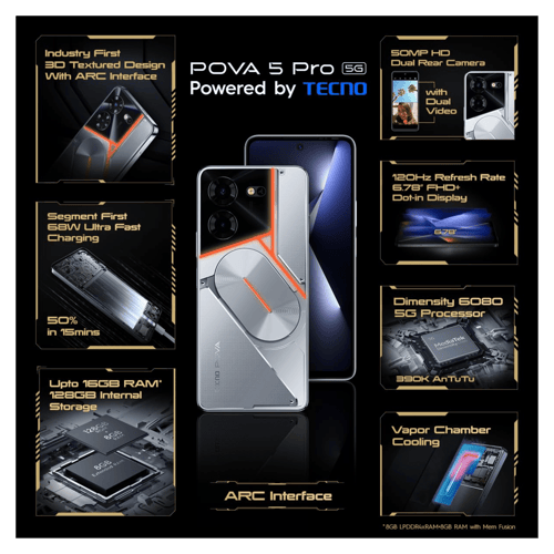 Buy Pova 5 Pro 5G (Silver Fantasy, 8GB-128GB) at best price