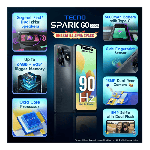 Buy Tecno Spark GO 2024 Black Online Now for best deals!