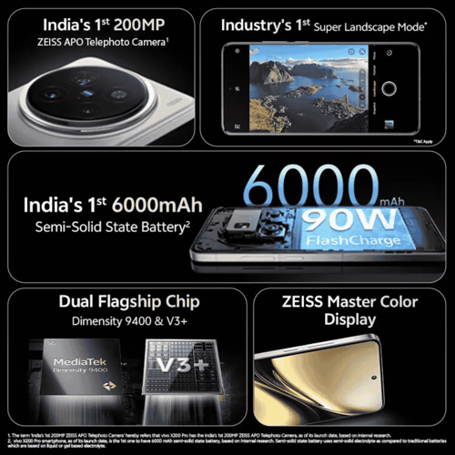 Get the New Vivo X200 Pro Cosmos Black 512GB at Best Offers!