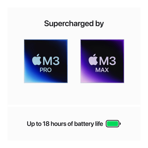 New MacBook Pro M3 Pro Chip Laptop (Space Black,18GB-1TB)