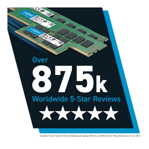 Crucial DDR4 3200Mhz SODIMM Single Laptop RAM (8GB, Black)