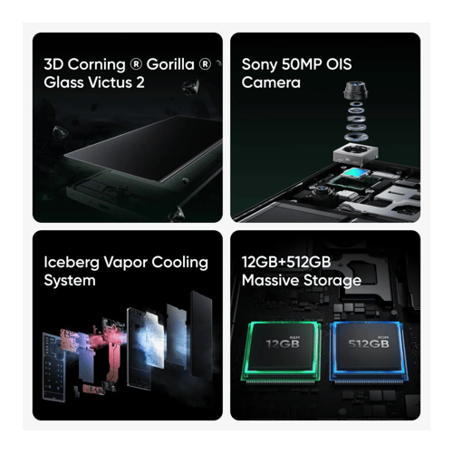 Shop Realme GT 6T 5G Razor Green, 12GB-256GB – Order Now!