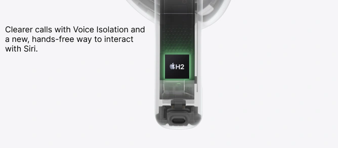 Airpods 4 Voice Isolation