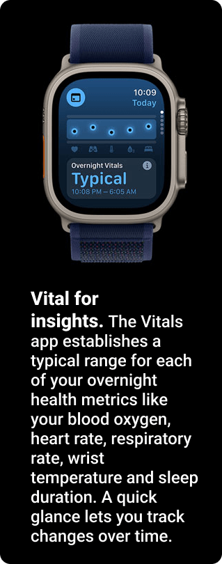 Apple Watch Ultra 2