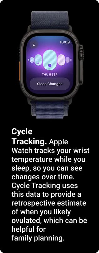Apple Watch Ultra 2