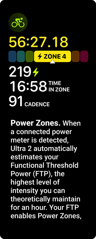 Apple Watch Ultra 2 iphone