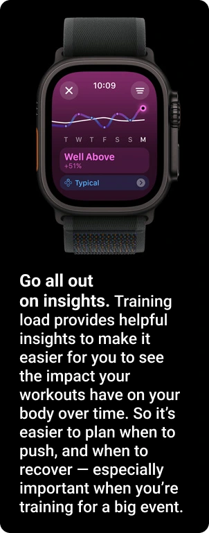 Apple Watch Ultra 2