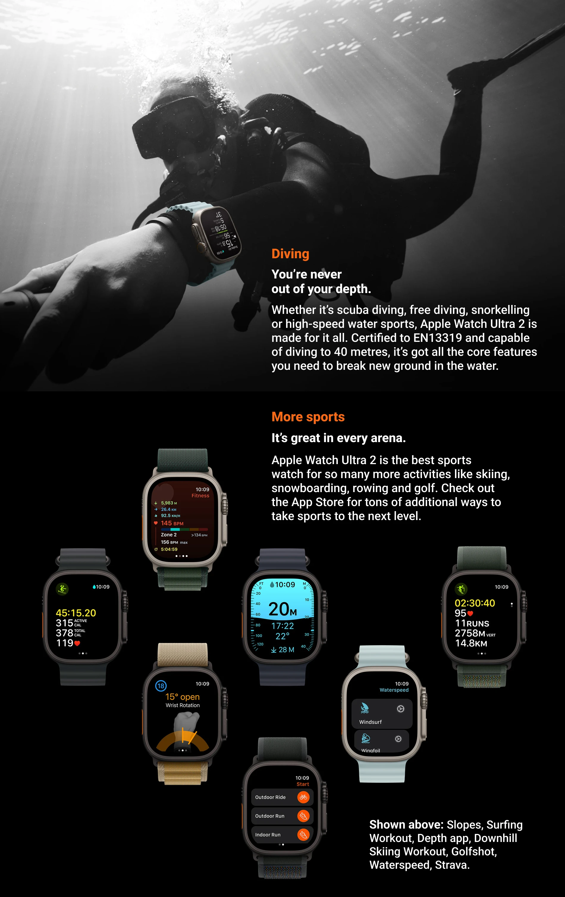 Apple Watch Ultra 2