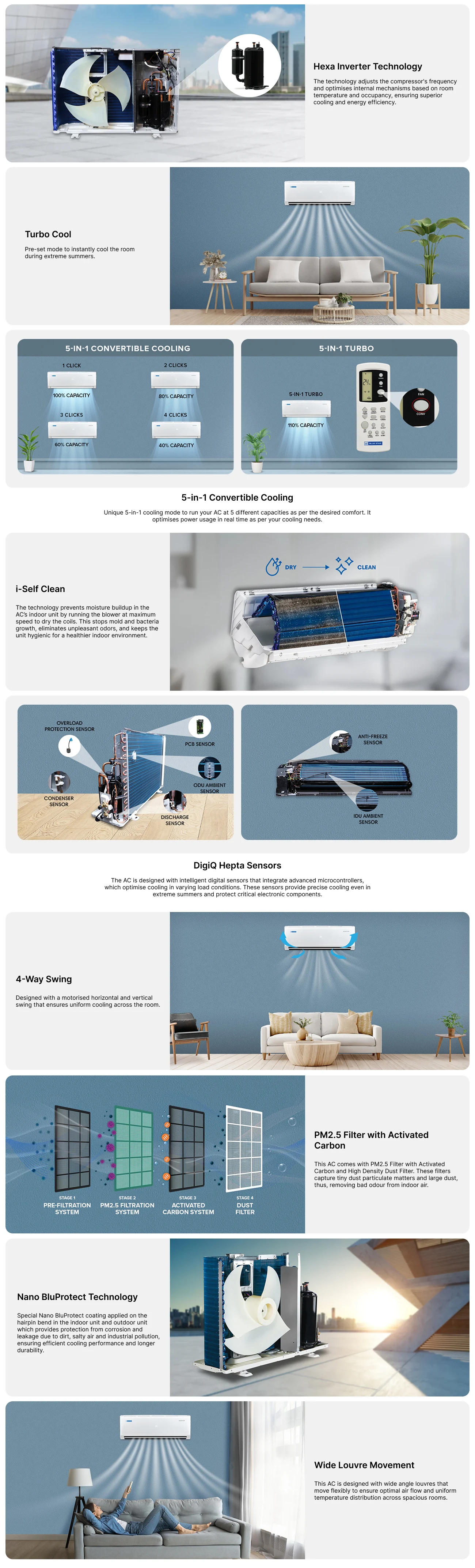 Blue Star 1 Ton 3 Star Inverter Split AC