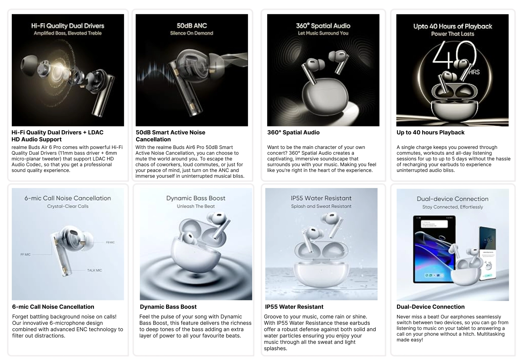 HOT Realme Buds Air Pro Features Realme Buds Air Pro (Silver