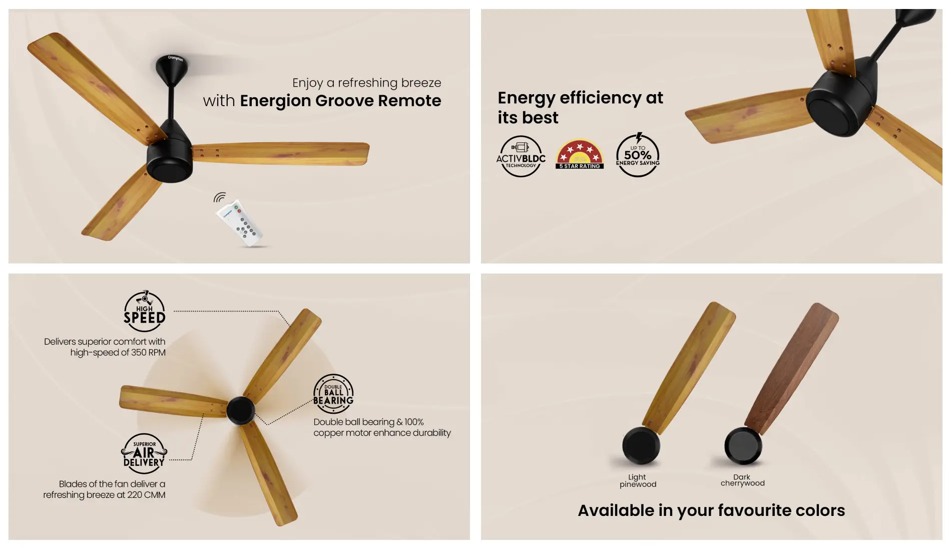 Crompton Energion Groove BLDC Motor with Remote 1200 mm Ceiling Fan Wv