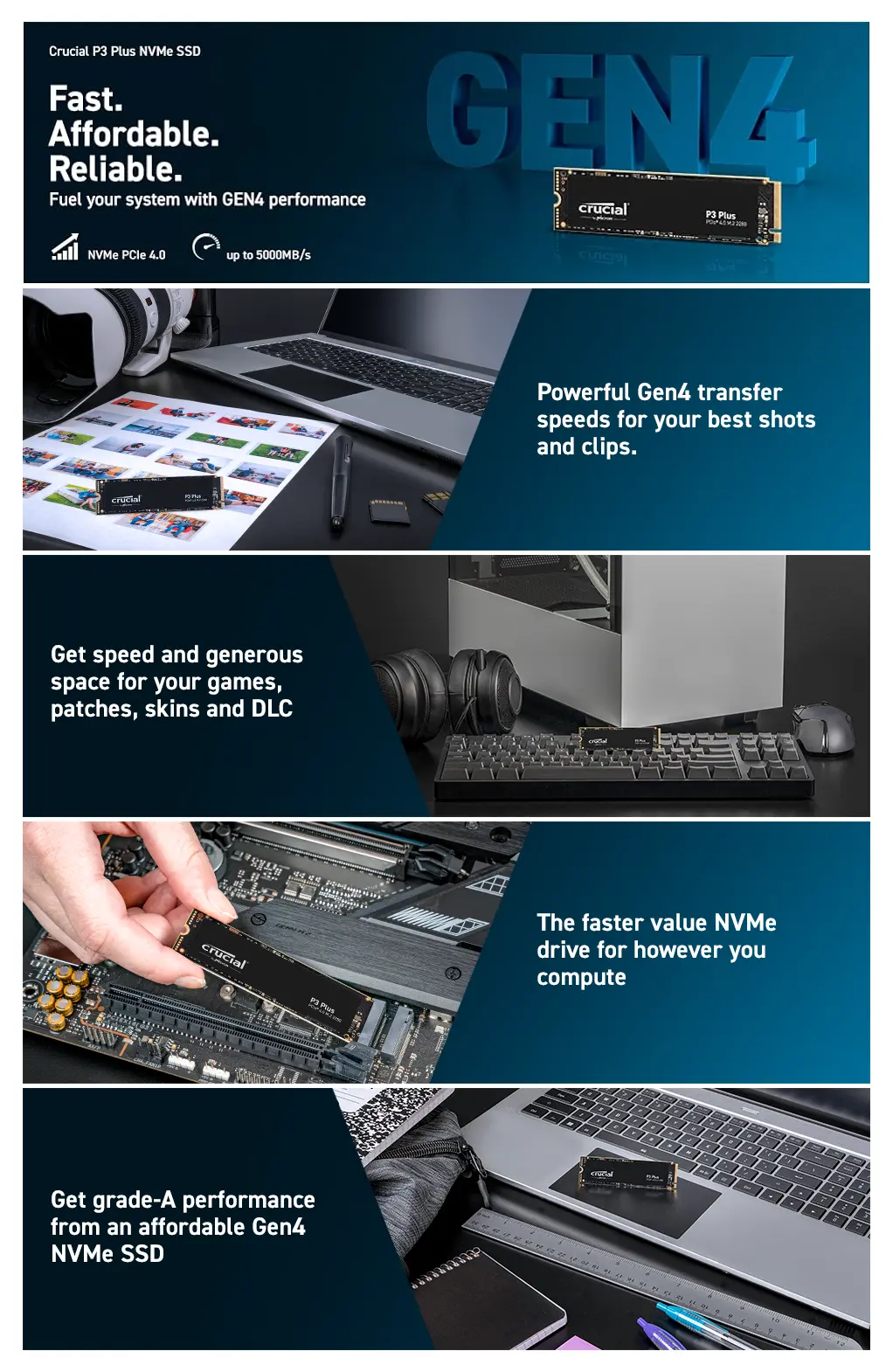 Get Crucial P3 Plus 1TB SSD Internal Storage Device (Black)