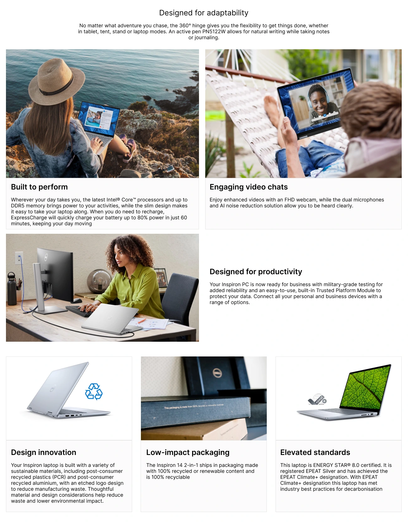 Dell Inspiron 14 Intel Core 7 150U Windows 11 Home 2 in 1 Laptop