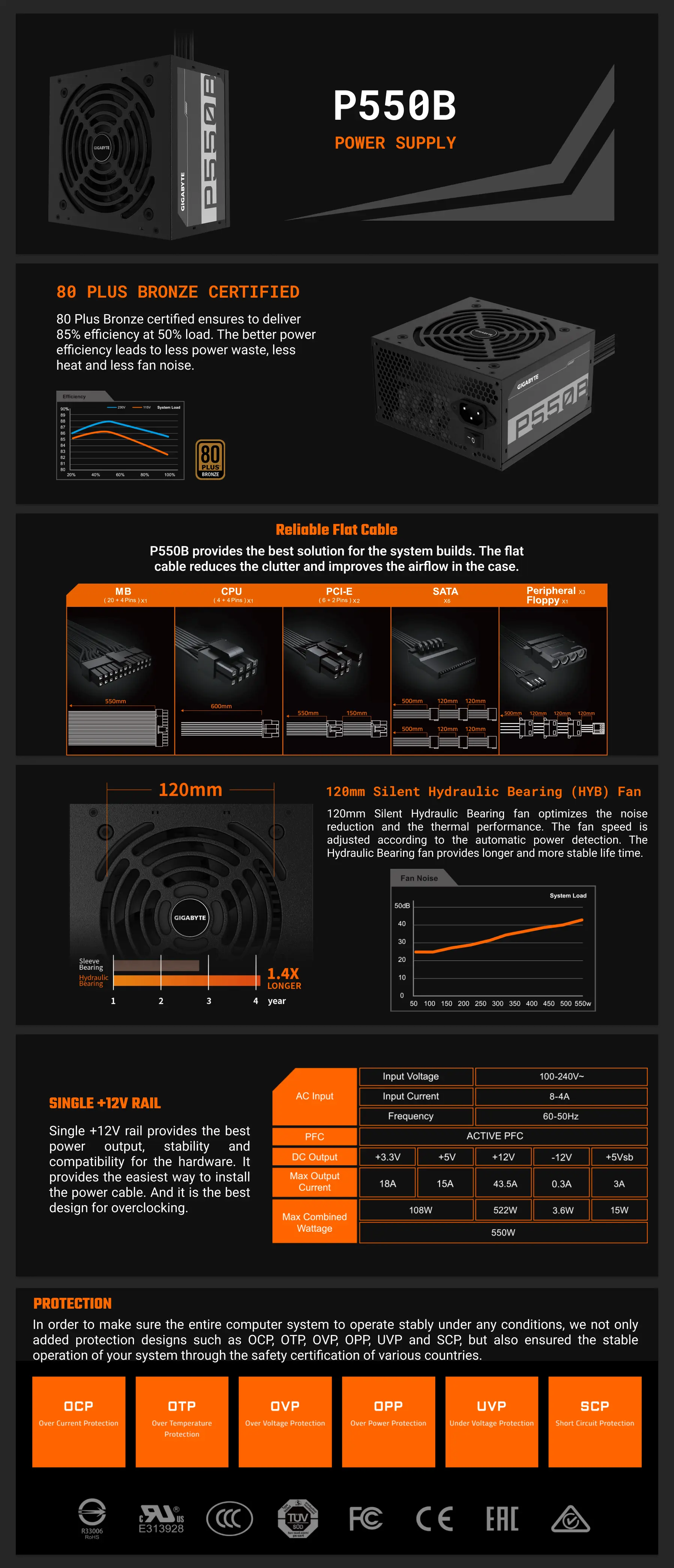 Get Gigabyte GP-P550B 80+ Bronze 550W Power Supply in Black