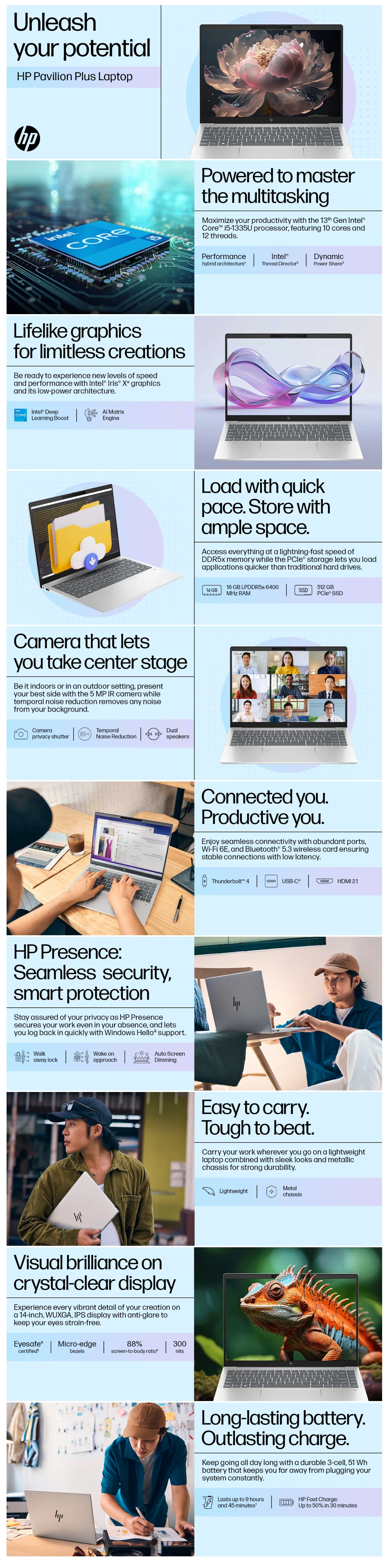 HP Pavilion Plus Intel Core i5 13th Gen Windows 11 Home Laptop