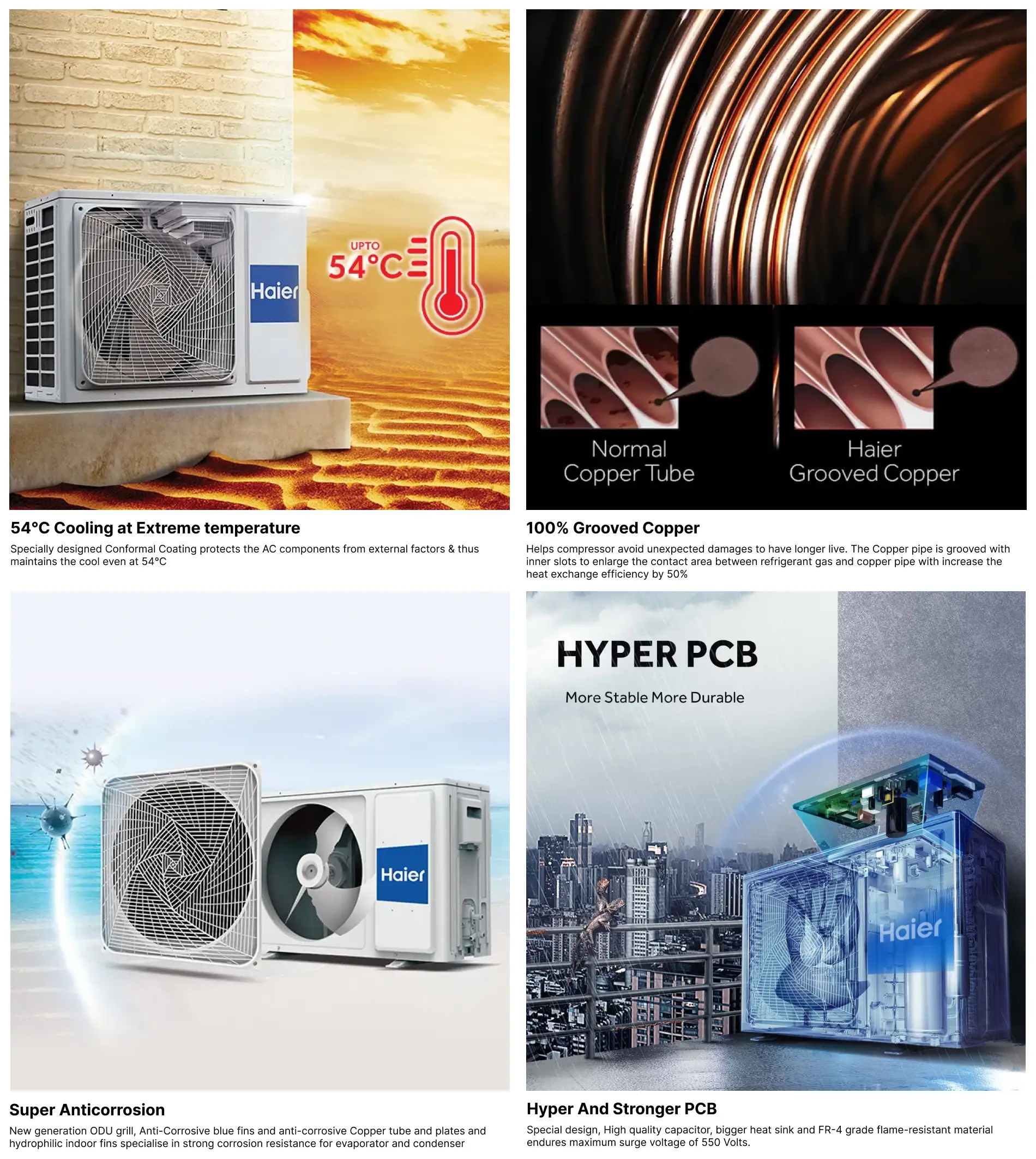 Haier 2 Ton 2 Star Turbo Heavy Duty Fixed Speed Split AC HSU24TPOW2BNFS Wv